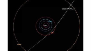 Interstellar Visitor Alert: NASA Tracks Third Confirmed Object From Beyond Our Solar System