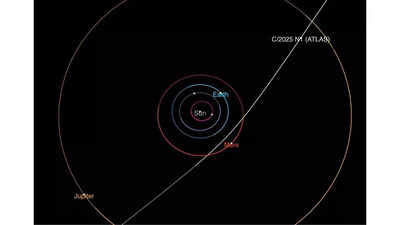 Artist's depiction of an interstellar object approaching the solar system