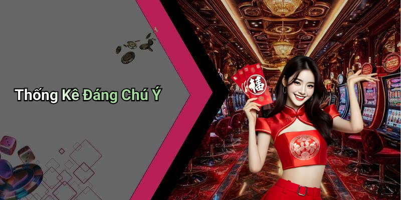 Thống Kê Đáng Chú Ý